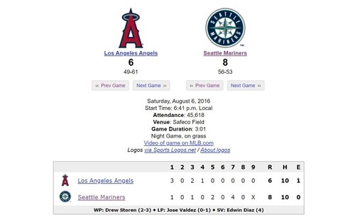Mike Trout HR #160 GRIFFEY #24 RETIREMENT 2016 Mariners Angels 8/6 Full Ticket - Picture 16 of 19