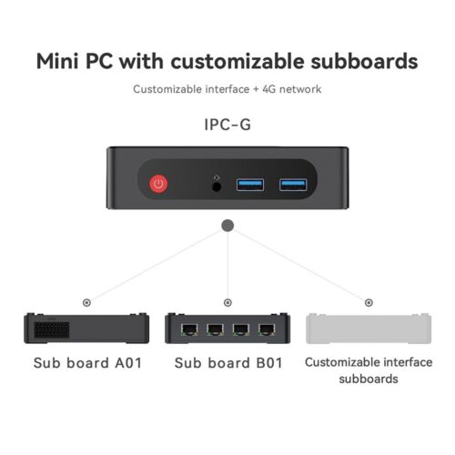 Beelink IPC-G Intel N4020 mini pc RAM 8GB SSD 128GB Windows11 DDR4 gaming pc - Picture 3 of 20