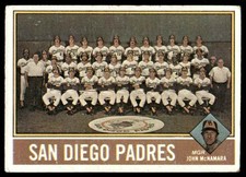 San Diego Padres / John McNamara