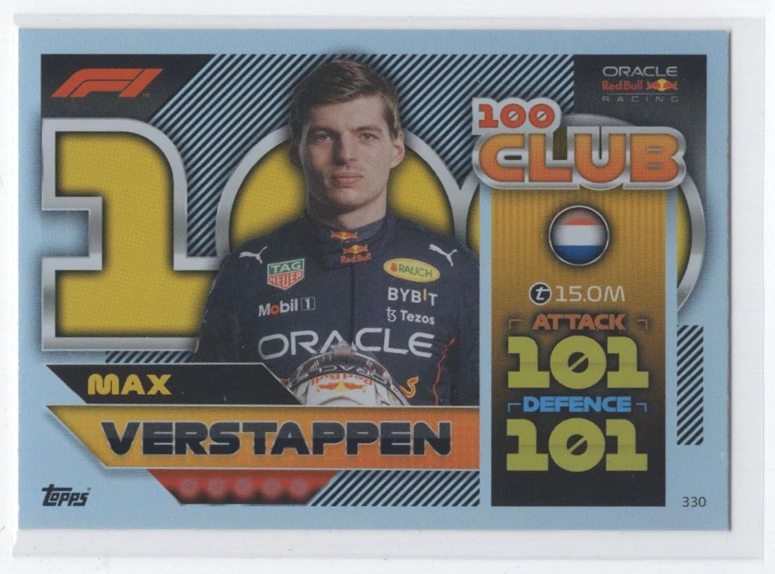 topps turbo attax 2022 rare cards NEW OVERSIZED GIANT CARDS! | FORMULA 1 and collectibles 132 MAX VERSTAPPEN (F1 STAT