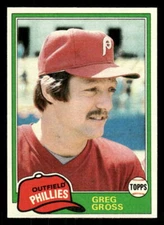 1981 Topps #459 Greg Gross