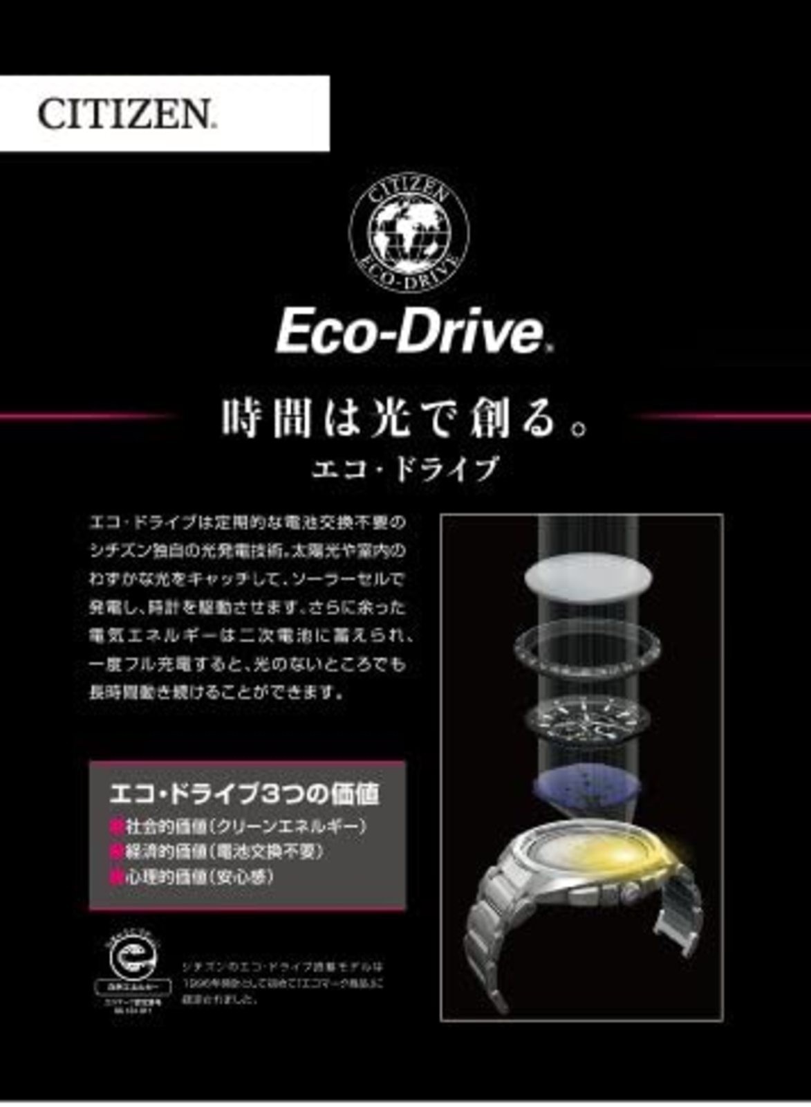 Citizen Attesa Eco-Drive AT8044-56E Radio Clock Direct Flight DLC F/S w/Track# image 6