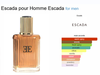 Escada Pour Homme 4.2 fl oz Mens Eau De Toilette New in A Box