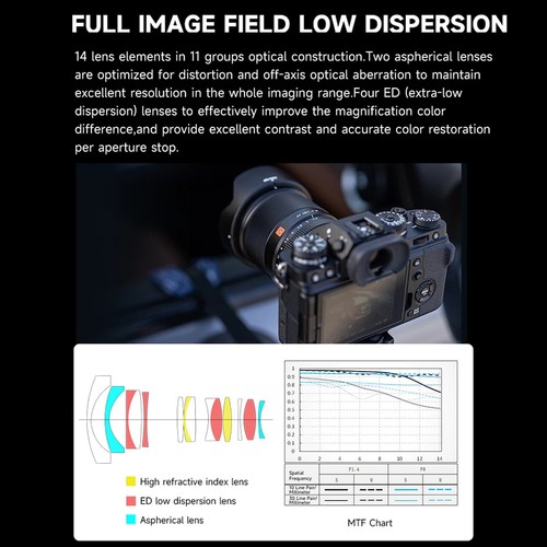 VILTROX 13mm f/1.4 Super Ultra Wide Angle APS-C AF Lens for Sony E-Mount Cameras - Picture 8 of 10