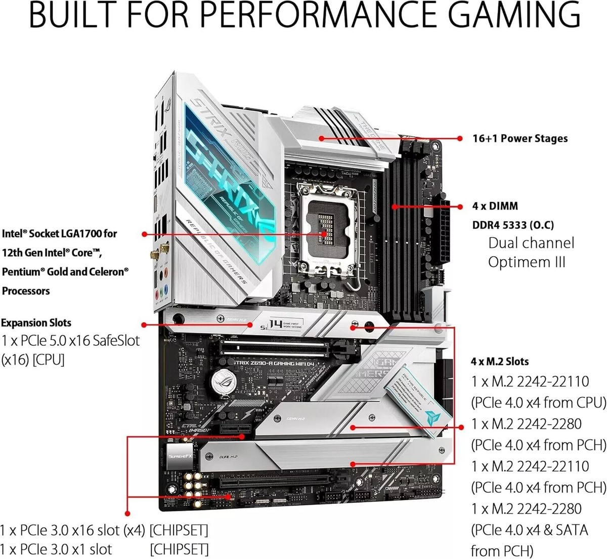 Intel 12900k z690 rog strix d4 32GBセット Amazon.com: Asus ROG Strix Z690-E Gaming WiFi Desktop