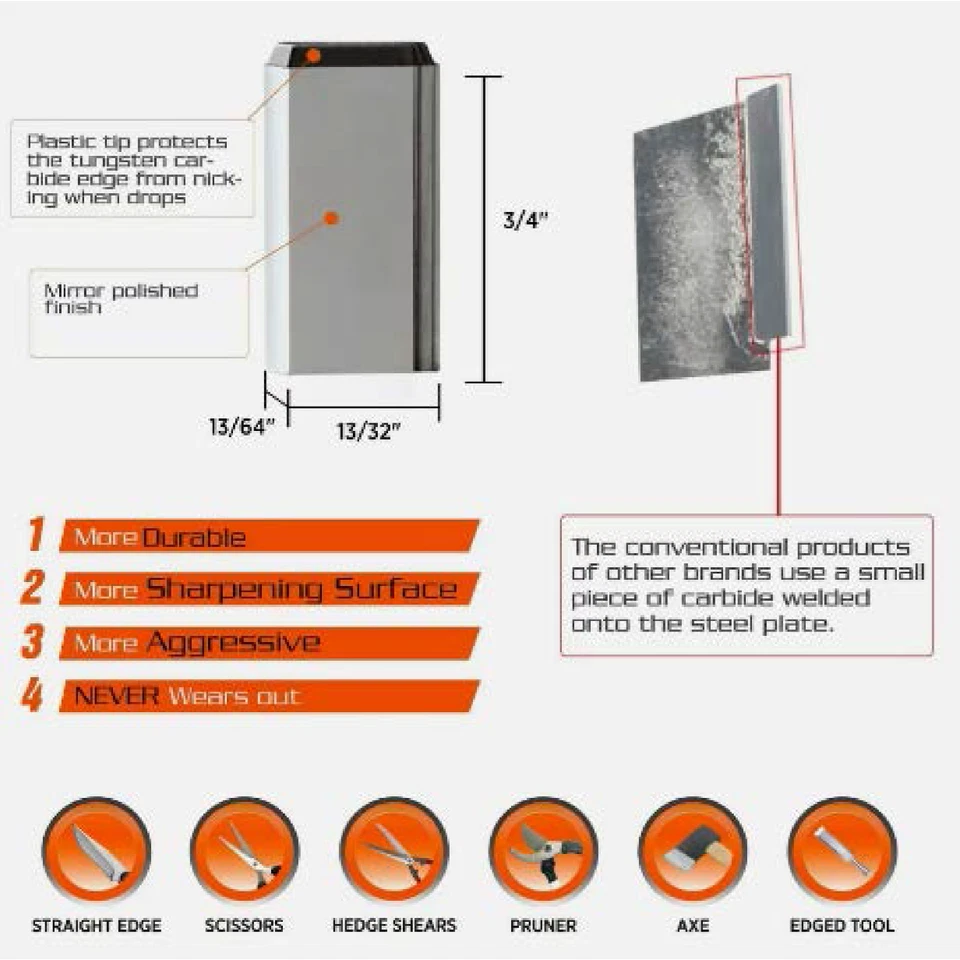 SATC Pocket Knife Sharpener for Axe,Machete,Scissors GardenTool Blades Sharpener - Image 4 of 4