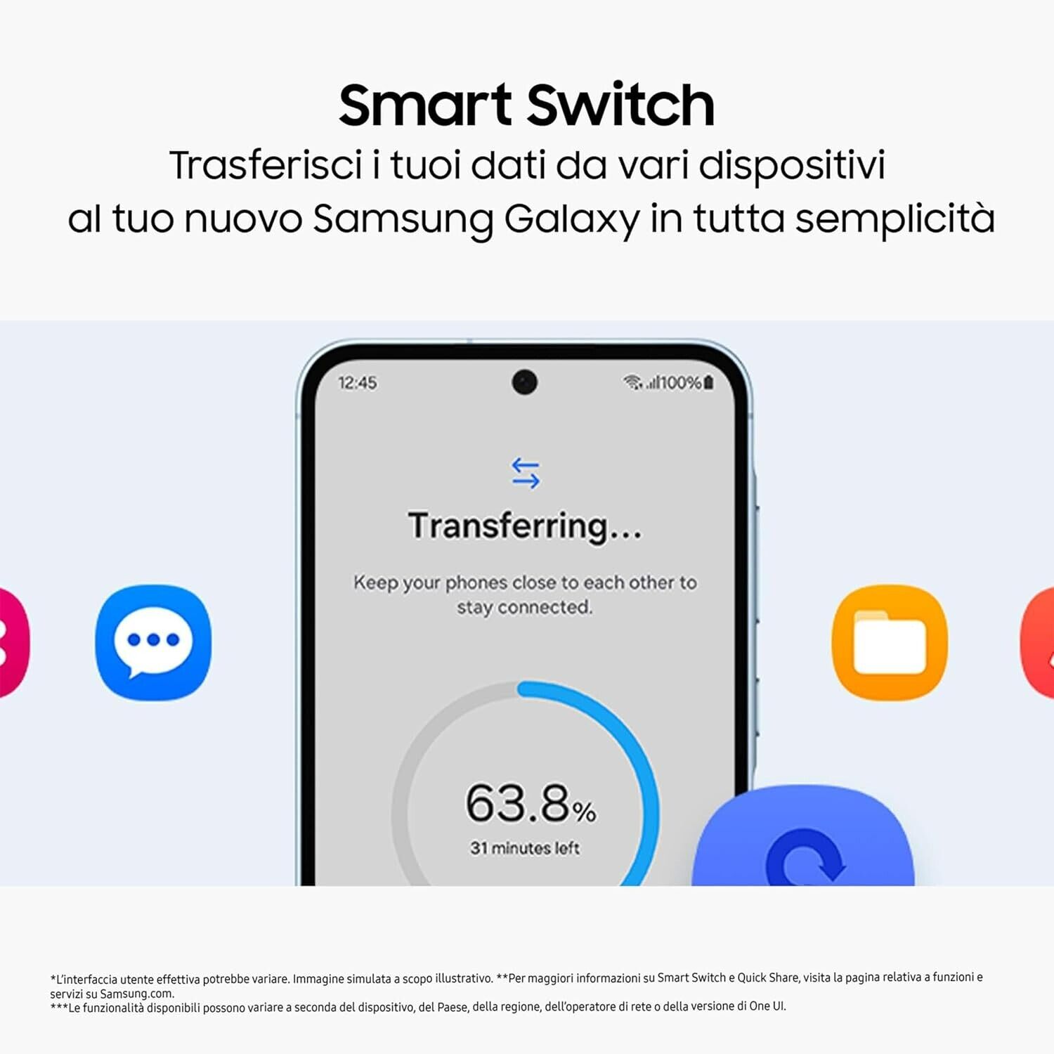 Foto 5 di 6