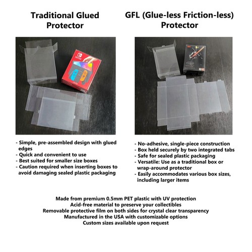 Protector For Transformers G1 Autobot Commander Optimus Prime - Top Load - Picture 2 of 4