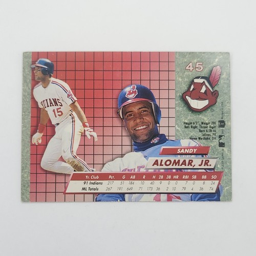 1992 Fleer Ultra Baseball #45 Sandy Alomar Jr. 1-06 Vintage Man Cave Sports Card - Picture 2 of 2