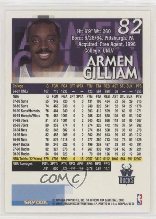 1999-00 Skybox NBA Hoops Armon Gilliam #82 - Image 2 of 2