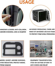 Adhesive Foam Tape-1 Roll 1 Inch Wide X 1/16 Inch Thick1.5Mm Close Cell Foam