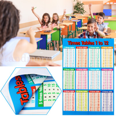 Multiplikation pädagogische Zeittafeln Mathematik Lernen Wandtafel Poster Home Edu