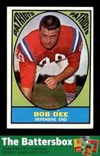 Click to enlarge Bob Dee