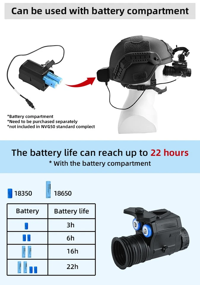 NVG50 Night Vision Monocular Goggles 2K 45° Wide View WiFi Infrared 940nm IPX7 - Image 2 of 4