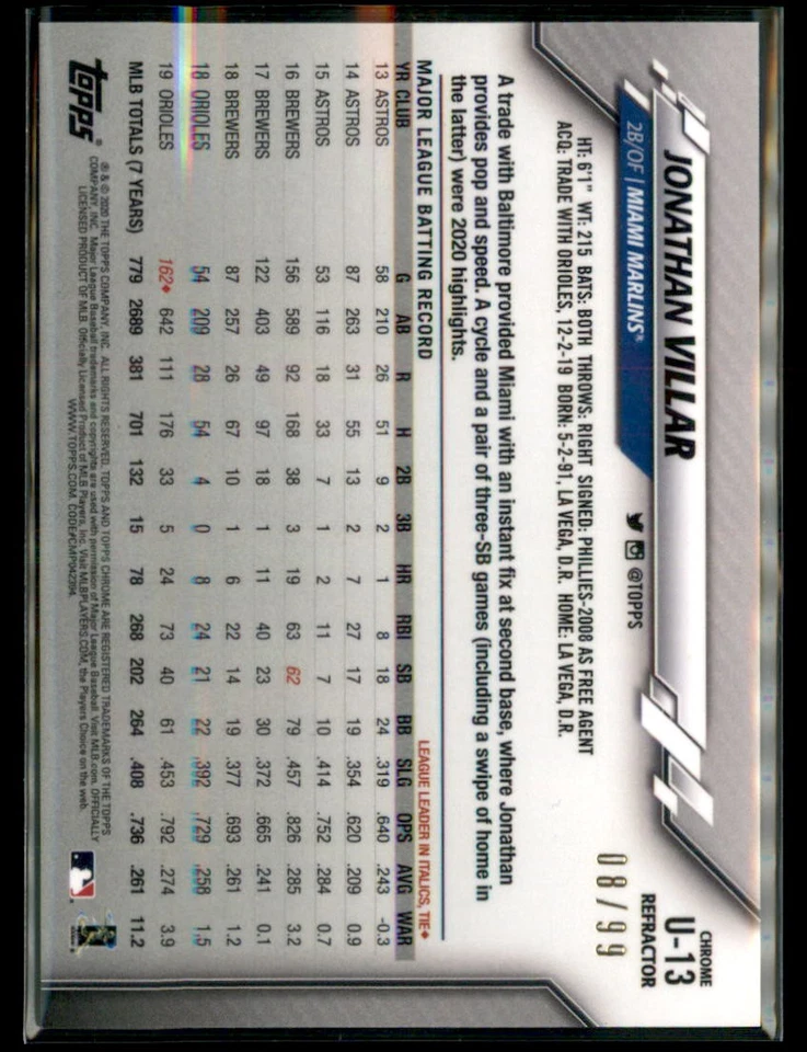 2020 Topps Chrome Prism Refractor Jonathan Villar Marlins U-13 /99 - Image 2 of 2