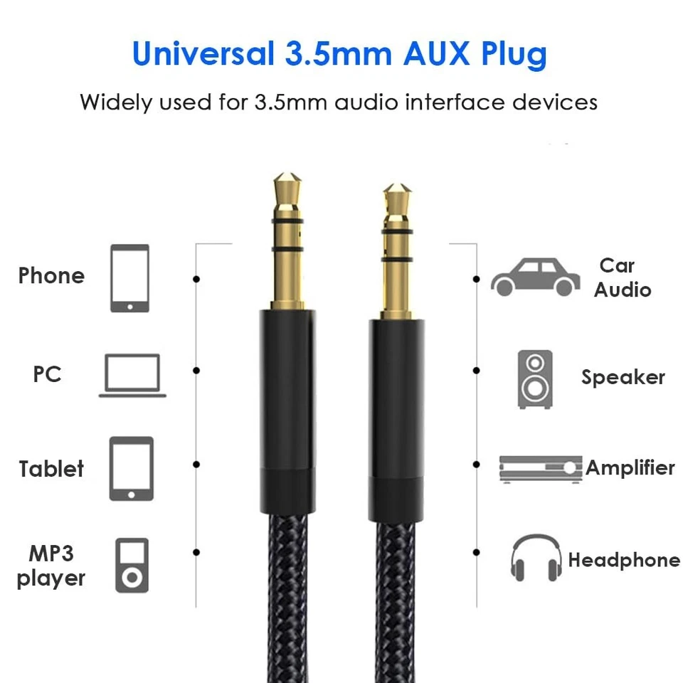 3.5mm AUX Stereo Audio Cable Nylon Braided 1m Male to Male Jack Adapter Car Lead - Image 2 of 4