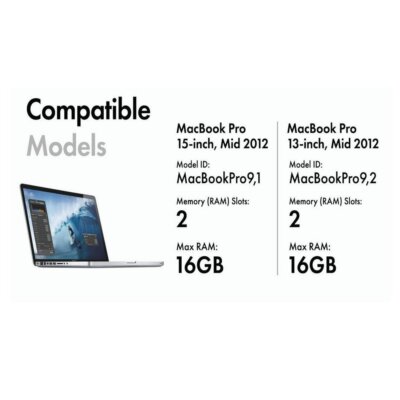 16GB 8GB 4GB DDR3 1600MHz RAM for Apple MacBook Pro Mid