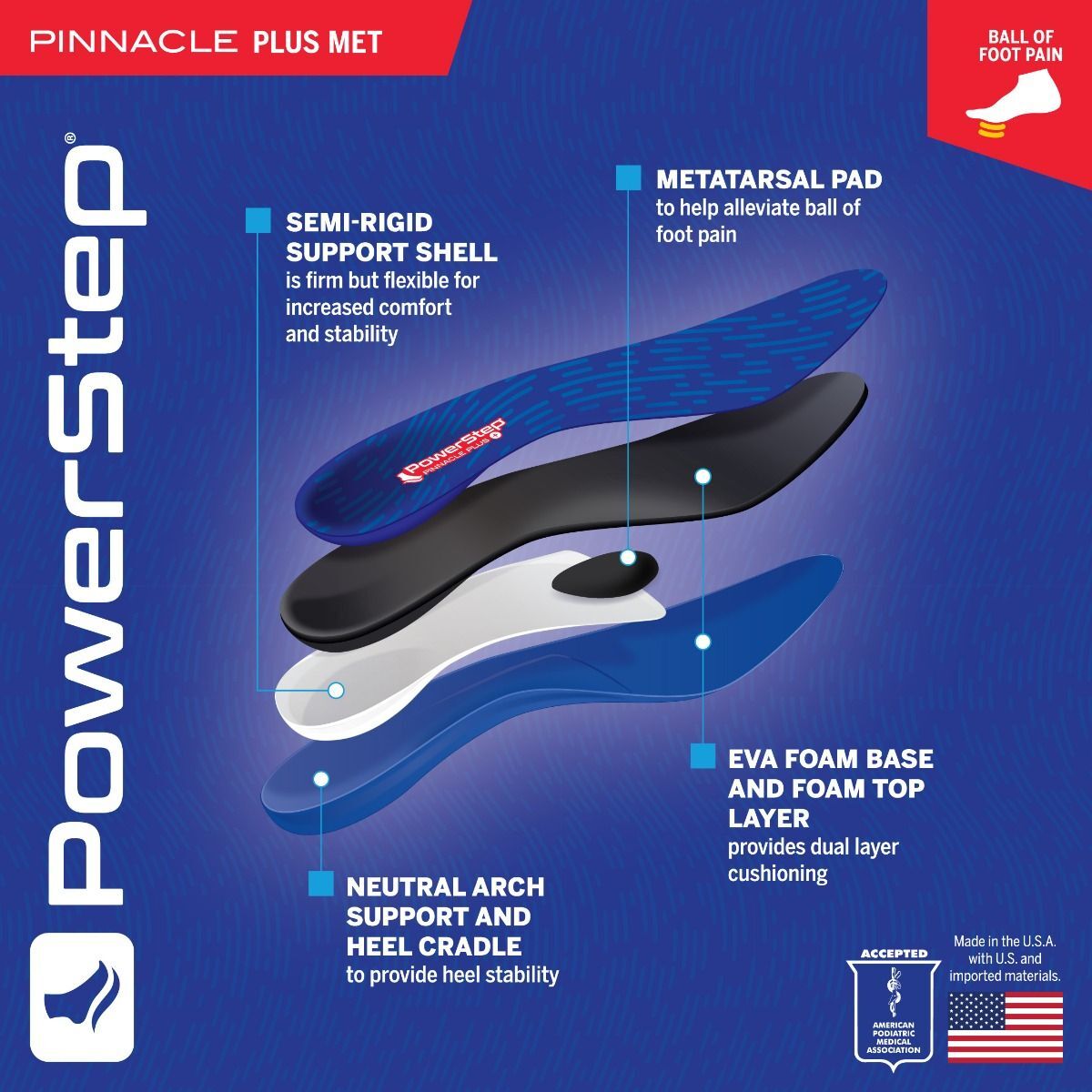 Powerstep Pinnacle Plus (All Sizes) Orthotic Arch Support with Met