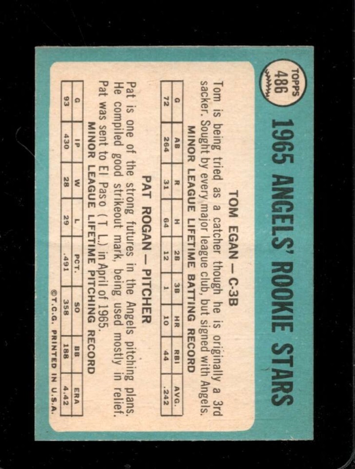 1965 TOPPS #486 TOM EGAN/PAT ROGAN GOOD+ (RC) ANGELS ROOKIES *X71684 | eBay