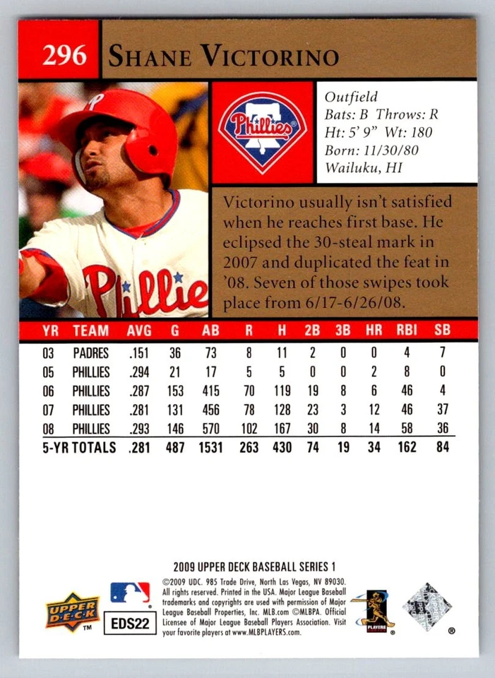 2009 Upper Deck #296 Shane Victorino Philadelphia Phillies - Image 2 of 2
