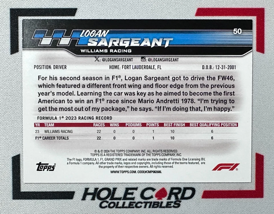 LOGAN SARGEANT 2024 Topps Paddock Pass Formula 1 F1 #50 Photographer's Proof - Image 2 of 3