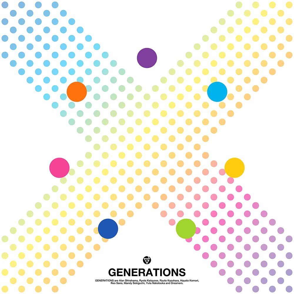 Exclusive: X CD+Blu-ray+visual sheet Limited GENERATIONS from 