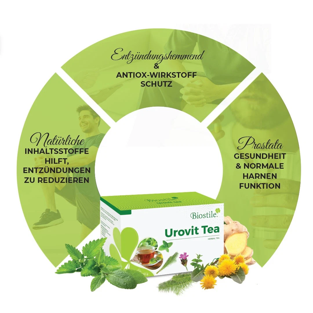 Biostile Urovit Tee Anwendung