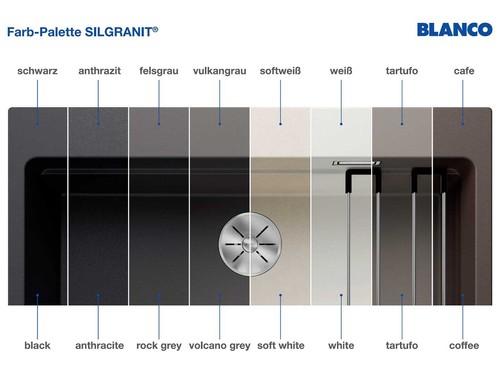 Blanco Zia 5 S Anthrazit Silgranit-Spüle Auflagespüle Spülbecken Küchen-Spüle - Bild 3 von 5