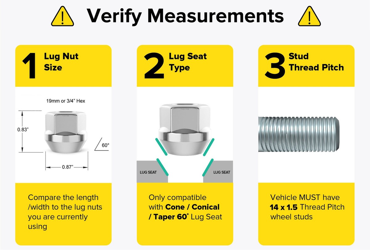 20) Open 14x1.5 Lug Nuts - Acorn Bulge Conical Seat, 19mm or