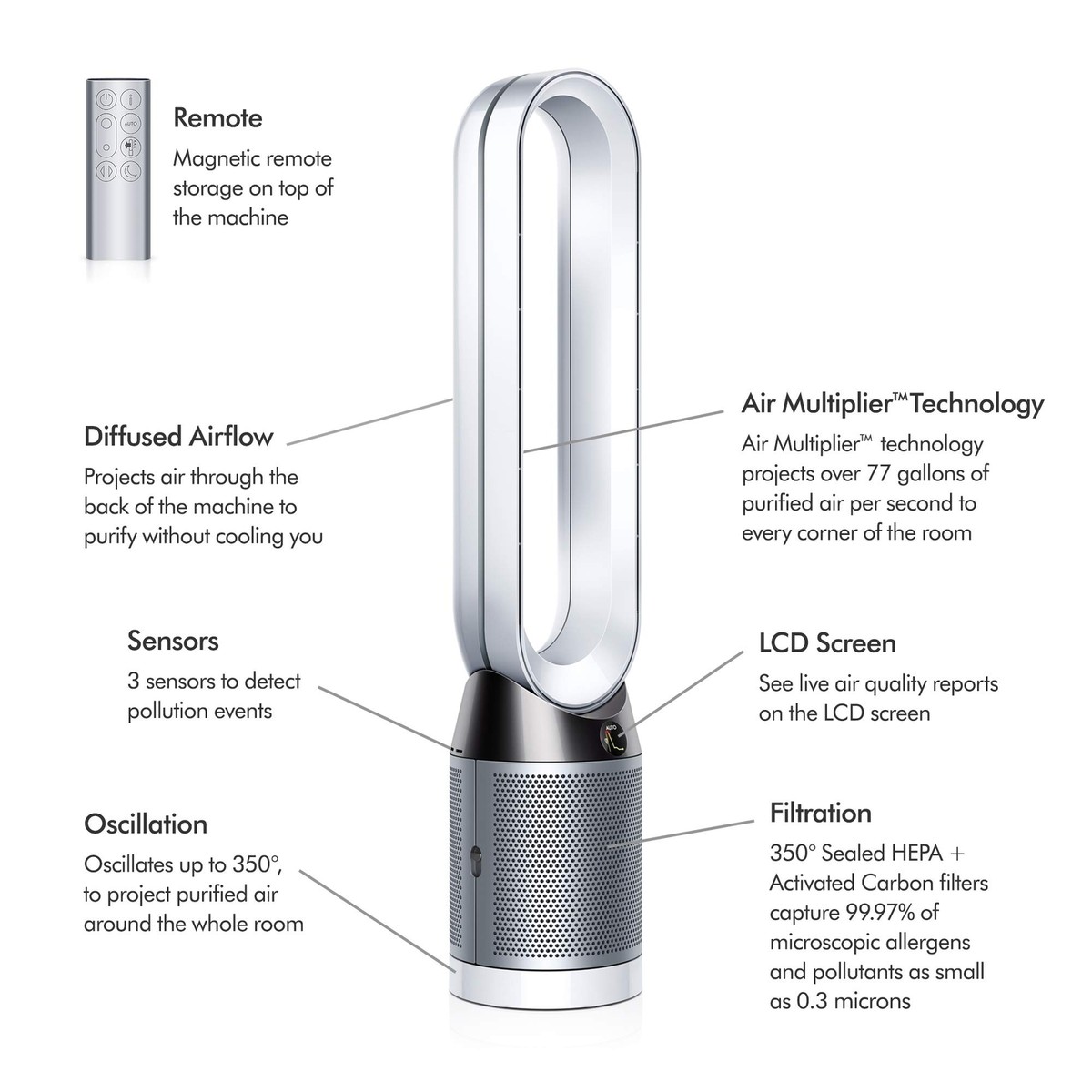 Dyson Pure Cool TP04 Purifying Tower Fan, White/Silver