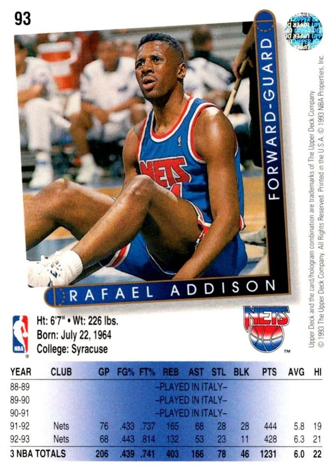 1993-94 Upper Deck Rafael Addison New Jersey Nets #93 - Image 2 of 2