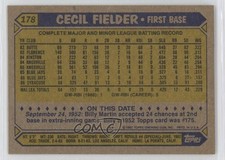 1987 Topps Blank Front Cecil Fielder #178 0qn