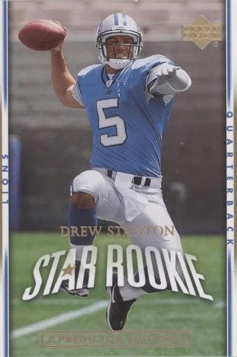 Gold Predictor Edition