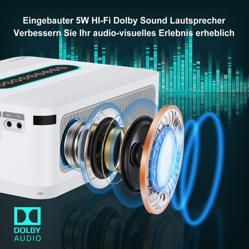 8K UHD Beamer 12000LMS LED Heimkino 5G WiFi Projektor Multimediaplayer Bluetooth - Bild 13 von 13