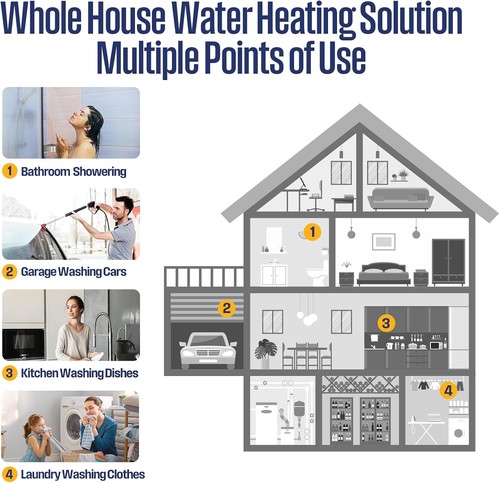 Westinghouse 24kW Tankless Water Heater Electric Instant,for WiFi & Amazon Alexa - Picture 6 of 10