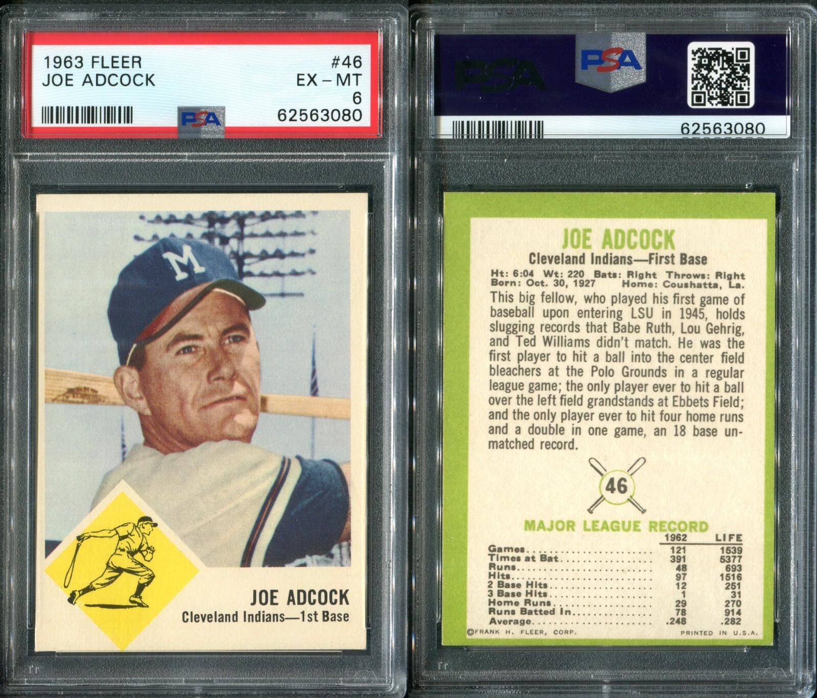 PSA 6 1963 Fleer #46 Joe Adcock SP Cleveland Indians G00 4449