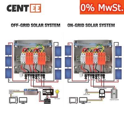 Solarpanel Anschlusskasten Überspannungsschutz Sicherung Trennschalter 0% MwSt.