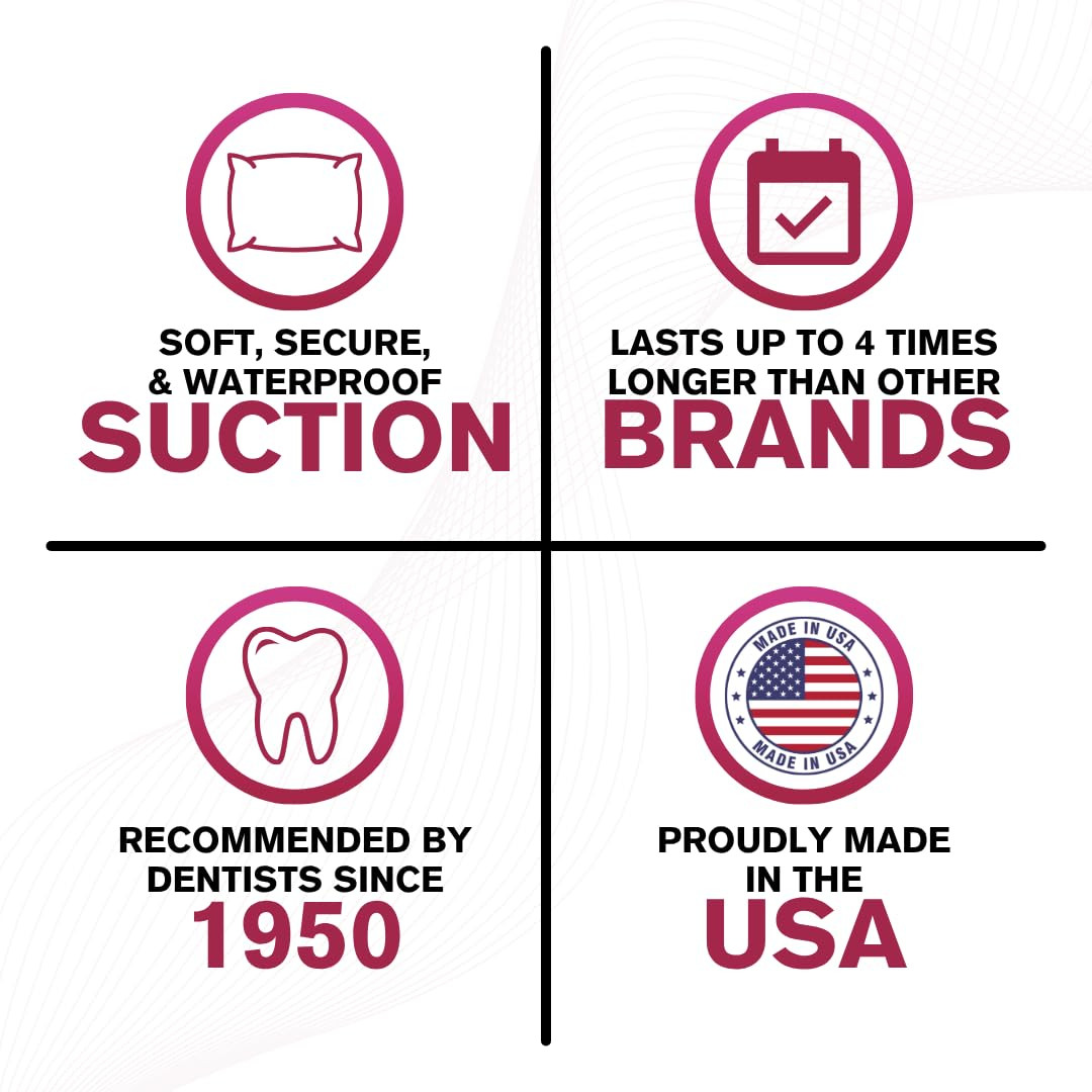 Thermoplastic Denture Adhesive, 0.35 Oz Travel Size (Pack of 3) – Refits and Tig