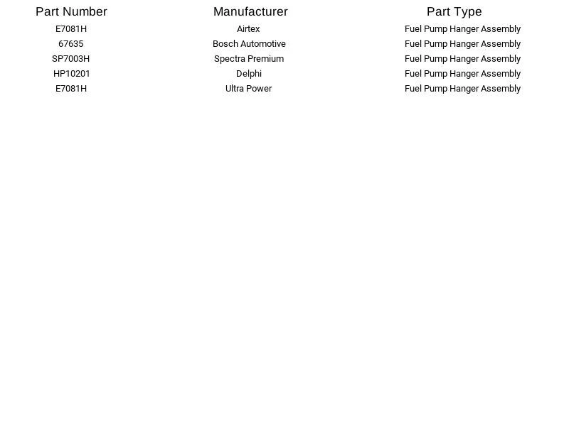 Suspensión de bomba de combustible Airtex E7081H para Chrysler Dodge Mitsubishi Eagle Avenger 94-00 Foto 3 de 4