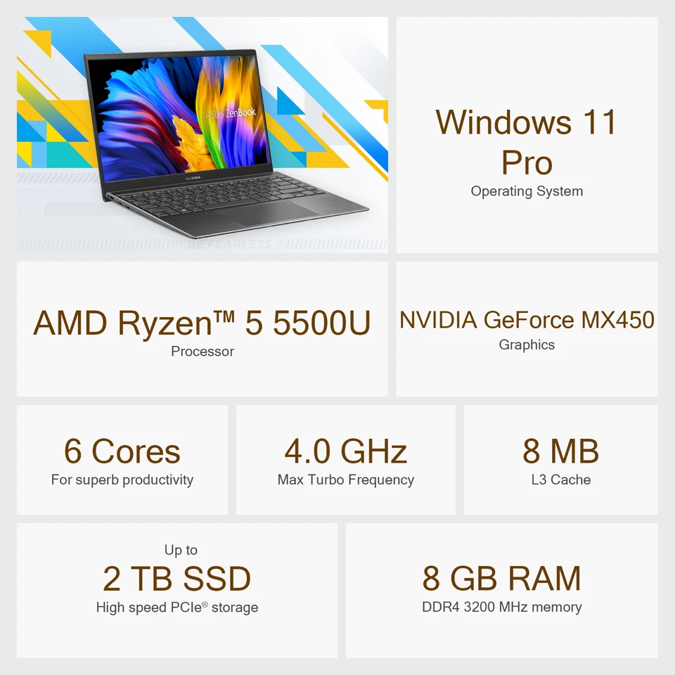 ASUS Zenbook Laptop Office 2024 14 6-Core AMD Ryzen 5 8GB RAM Upto 2TB SSD MX450 - Image 3 of 4