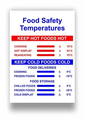 TERMINAL SIGNS Food Safety Temperature Sign Catering, Restaurant, Pub, Food Preparation