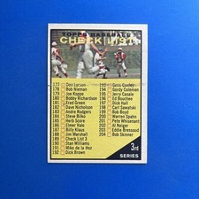 1961 Topps #189 Checklist 3 Baseball Unchecked VTG Card +/- EX-EXMINT / EXMT