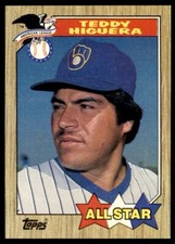 1987 Topps - All-Star Teddy Higuera #615 Milwaukee Brewers Baseball Card