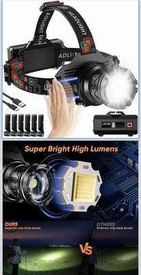 Rechargeable Headlamp Super Bright, High Lumens Motion Sensor with 9 Modes