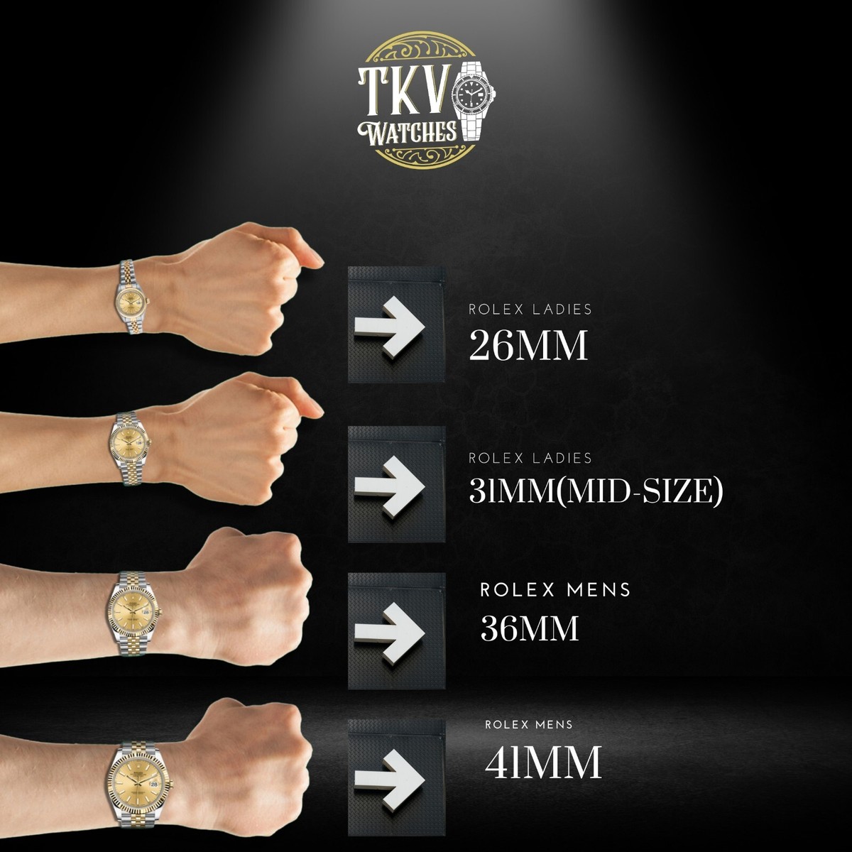 26mm Rolex Mens Watch Sizes Wrist Rolex Case Size Chart Rolex