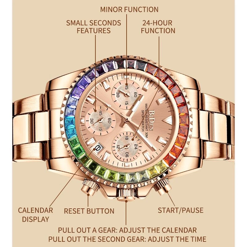 Relojes de pulsera de cuarzo para mujer y mujer pulsera cronógrafo impermeable reloj calendario Foto 3 de 4