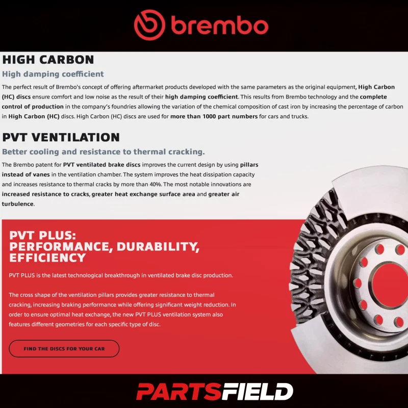 1 Pair Rear Brembo Disc Rotors+KDH Brake Pads for Audi A6 4G5 4GD C7 11-18 280mm - image 4 of 4