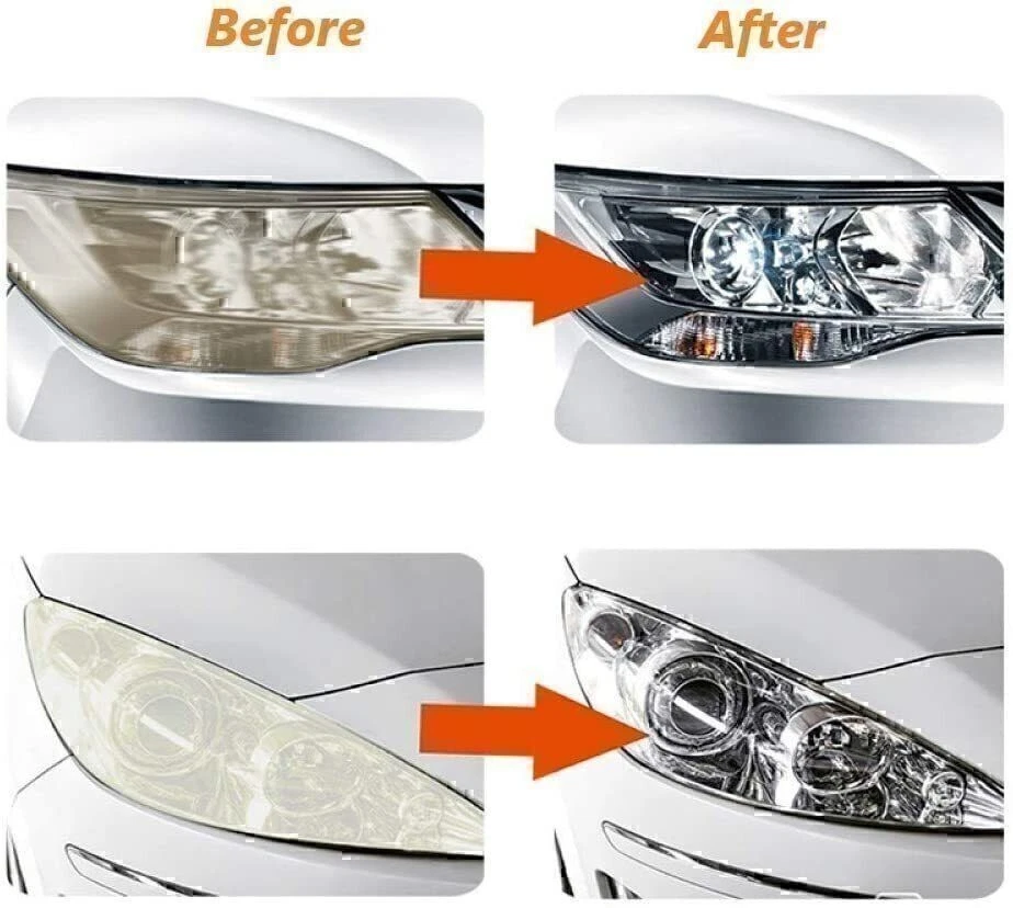 Limpiador de restauración de lentes de faros Kit de reparación de lijado de cuidado de lámparas de automóvil / Foto 2 de 4