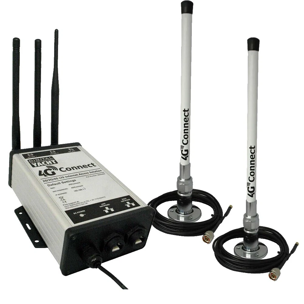 Antenna Mobile Broadband Devices