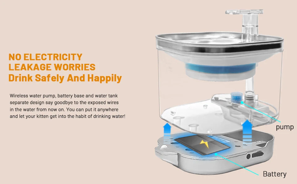 Trinkbrunnen für Katze Kabellos Edelstahl Katzenbrunnen mit Sensor & 4 Filters - Bild 4 von 4